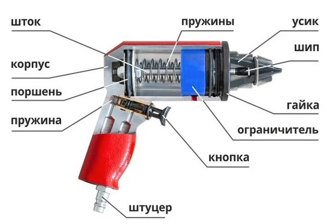 Сибек ПШ-12-М Пневматический пистолет для шипов схема фото