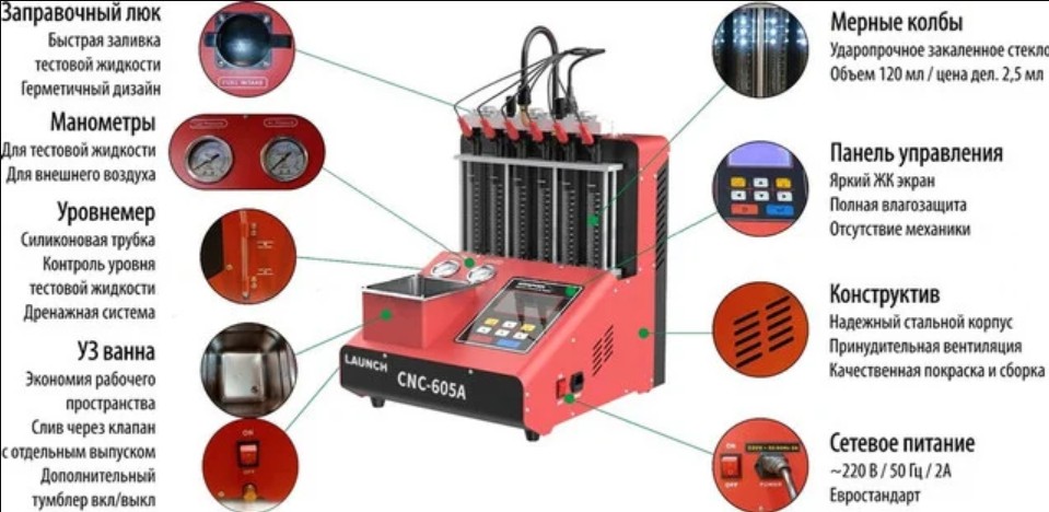 GDI CNC-605A