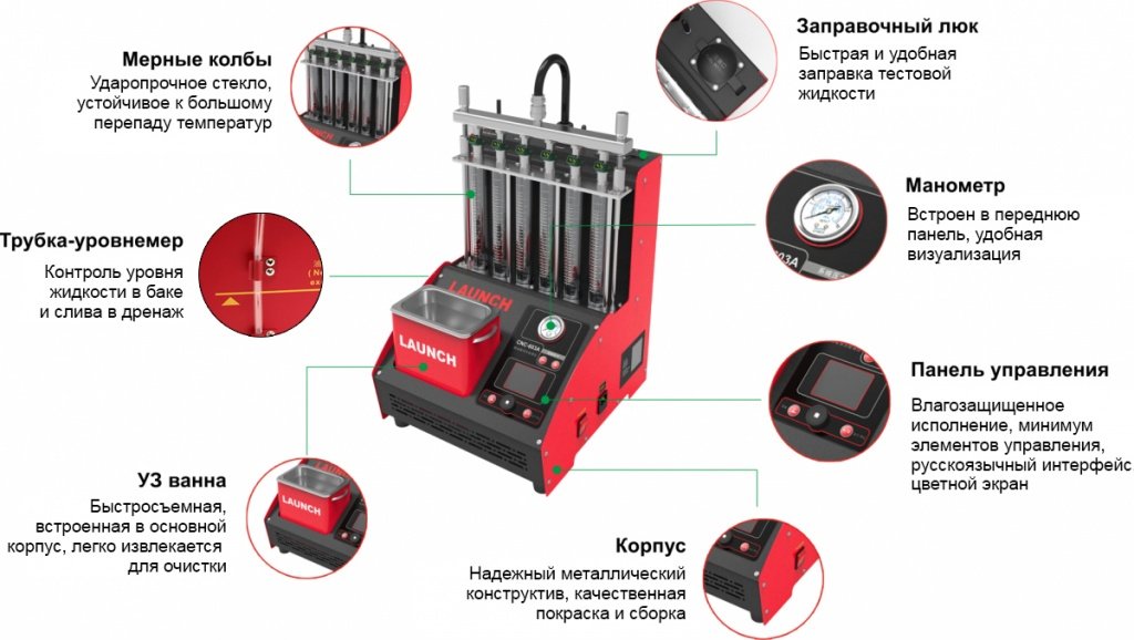 Launch CNC 603A NEW описание