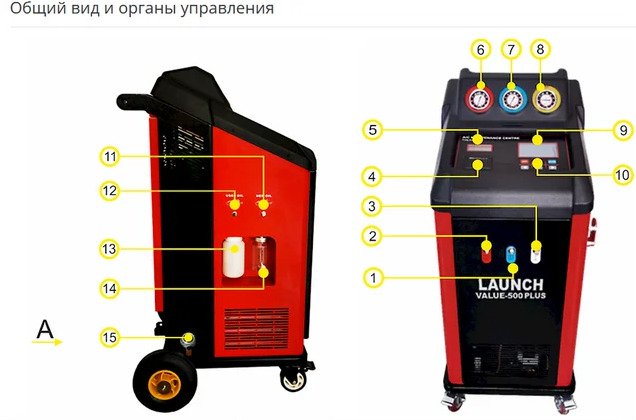 VALUE-500PLUS общий вид