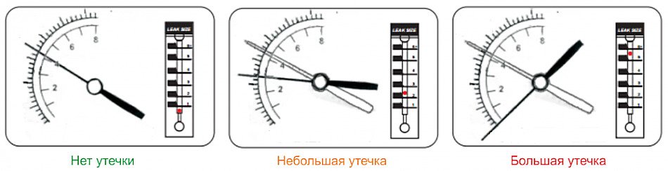 Дымогенератор LAUNCH SLD-501 TURBO схема