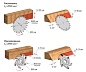 Уценка. Станок циркулярный BELMASH CBS-2400